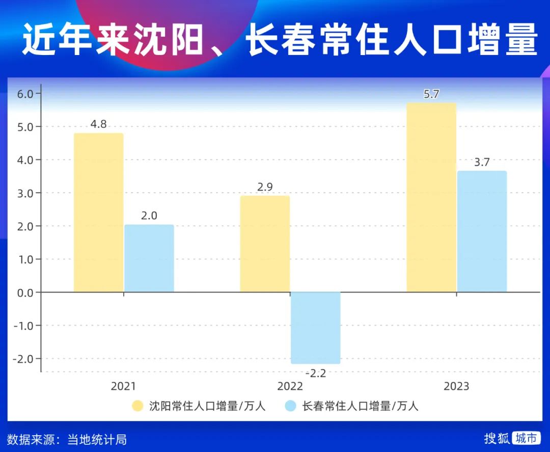 千万人口大市崛起，城市发展与人口增长的新篇章