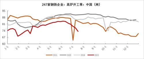 网传澳大利亚新发现 550 亿吨铁矿